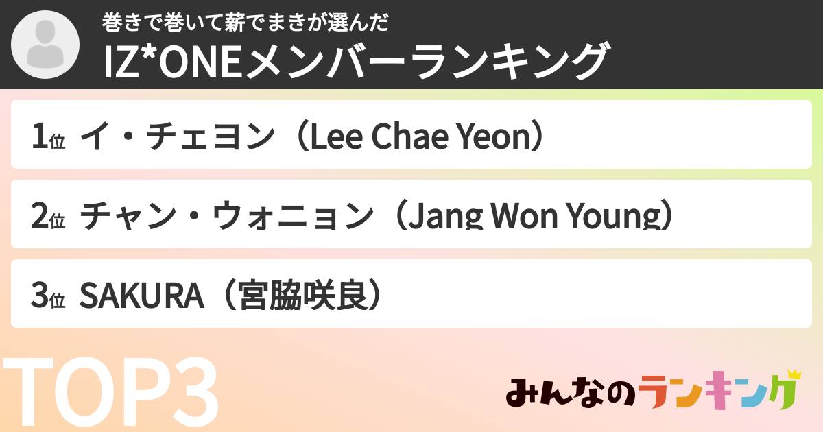 巻きで巻いて薪でまきさんの「IZ*ONEメンバーランキング」