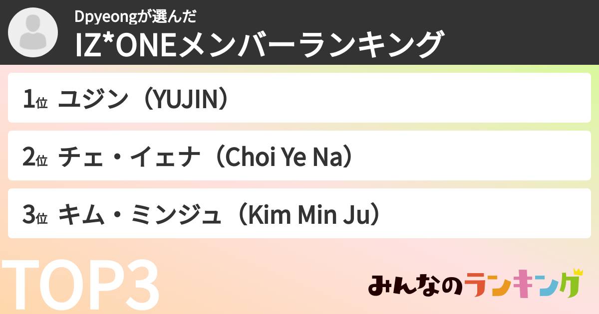 Dpyeongさんの「IZ*ONEメンバーランキング」