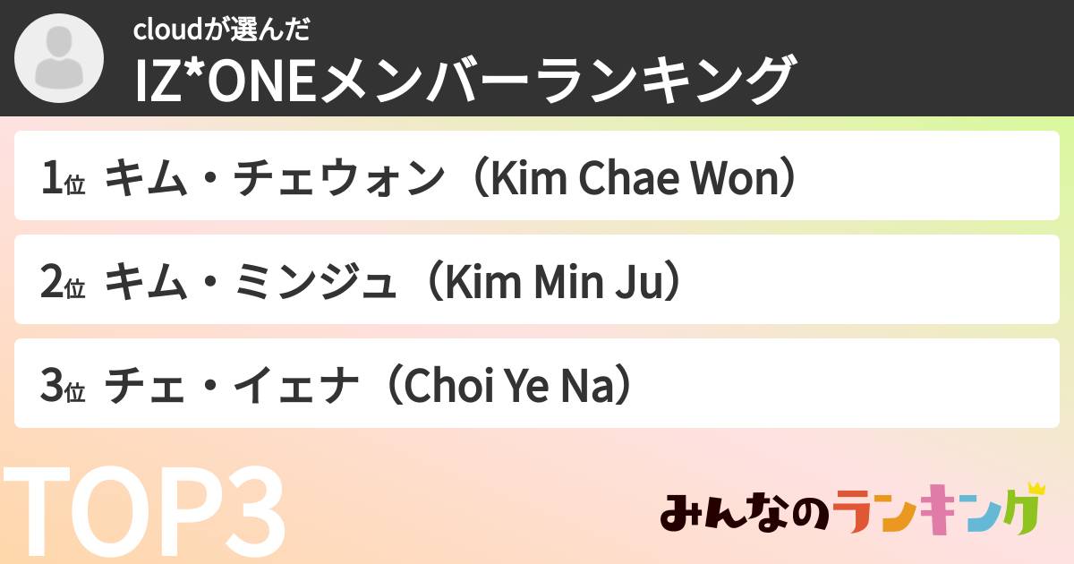 cloudさんの「IZ*ONEメンバーランキング」