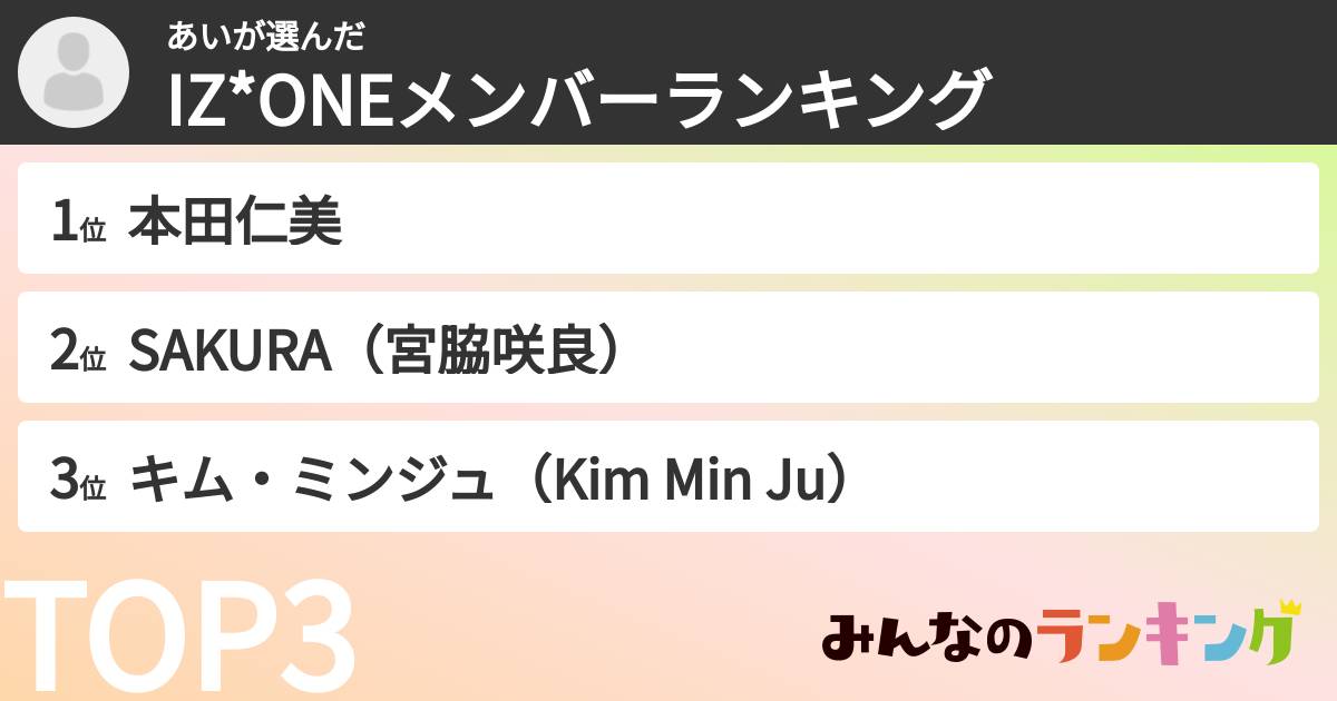 あいさんの「IZ*ONEメンバーランキング」