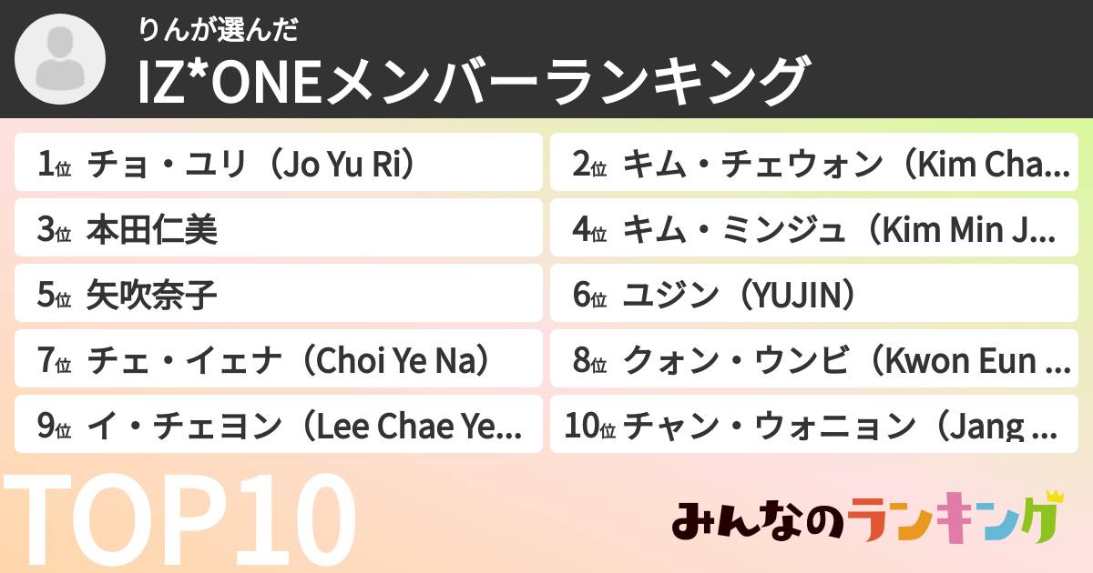 りんさんの「IZ*ONEメンバーランキング」