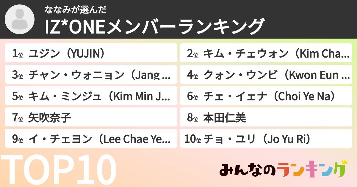 ななみさんの「IZ*ONEメンバーランキング」