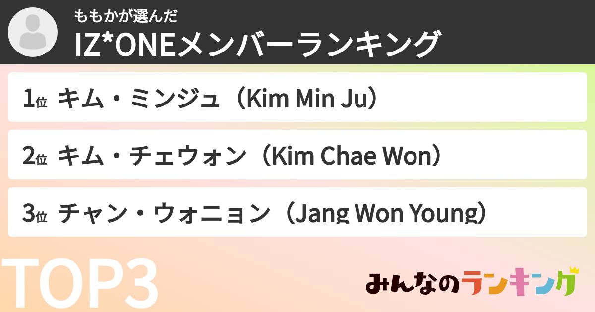 ももかさんの「IZ*ONEメンバーランキング」