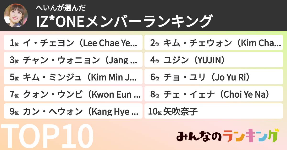 へいんさんの「IZ*ONEメンバーランキング」