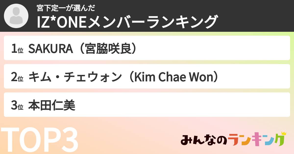 宮下定一さんの「IZ*ONEメンバーランキング」