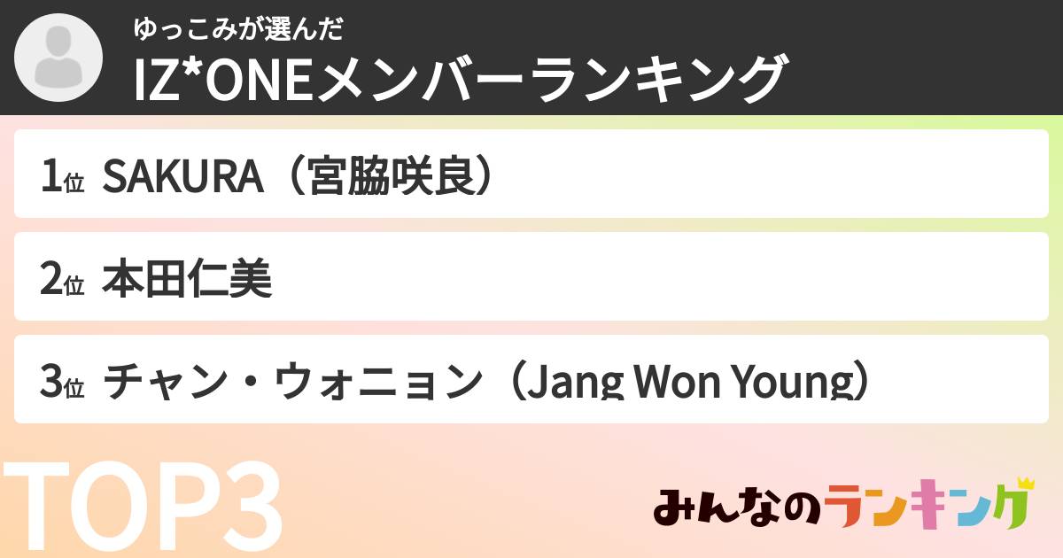 ゆっこみさんの「IZ*ONEメンバーランキング」