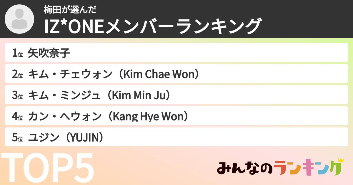 梅田さんの「IZ*ONEメンバーランキング」