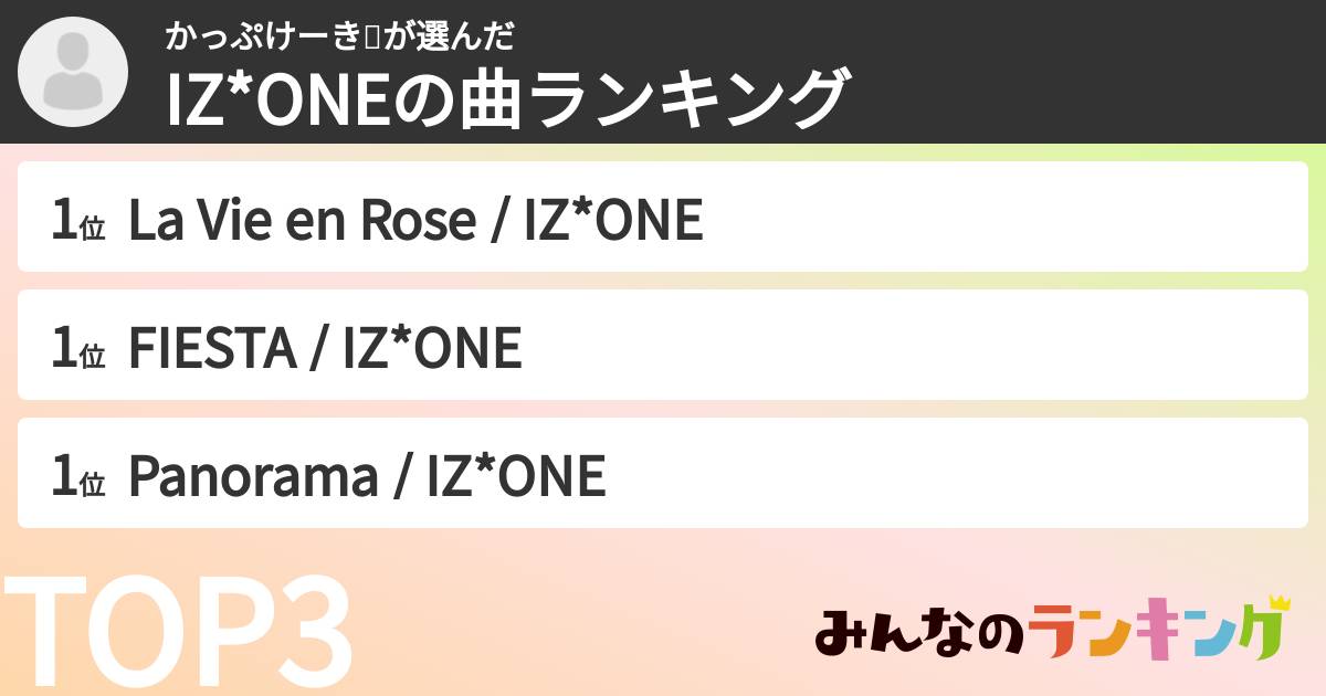 かっぷけーき🧁さんの「IZ*ONEの曲ランキング」