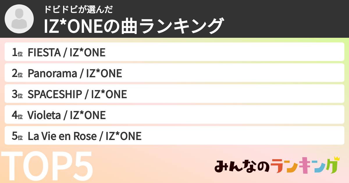 ドビドビさんの「IZ*ONEの曲ランキング」