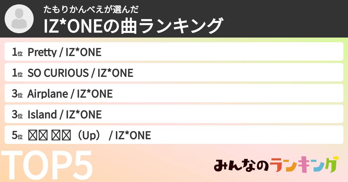 たもりかんべえさんの「IZ*ONEの曲ランキング」