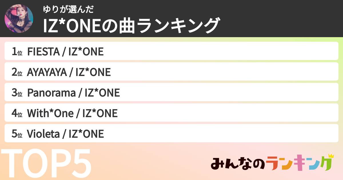 ゆりさんの「IZ*ONEの曲ランキング」