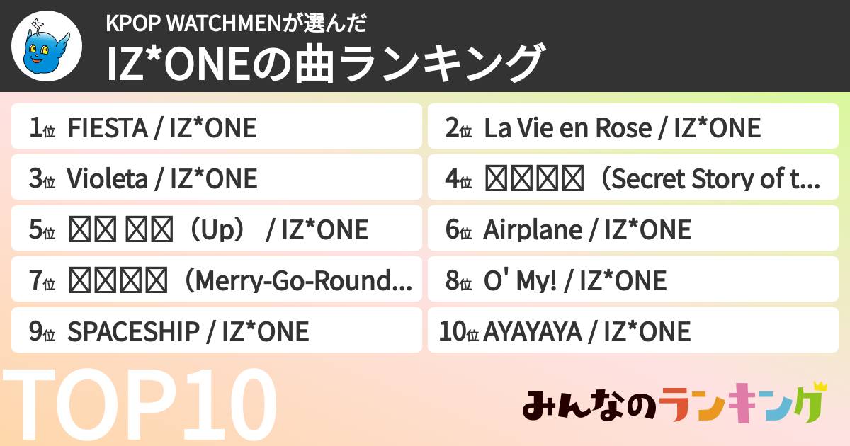 KPOP WATCHMENさんの「IZ*ONEの曲ランキング」