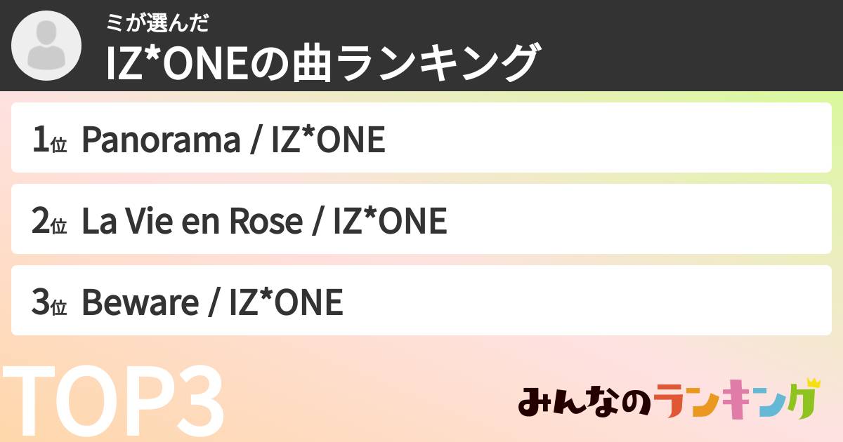 ミさんの「IZ*ONEの曲ランキング」