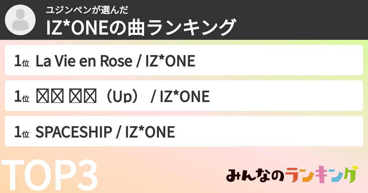 ユジンペンさんの「IZ*ONEの曲ランキング」