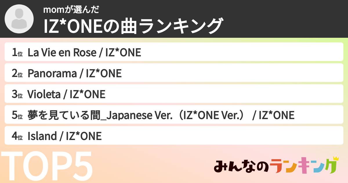 momさんの「IZ*ONEの曲ランキング」