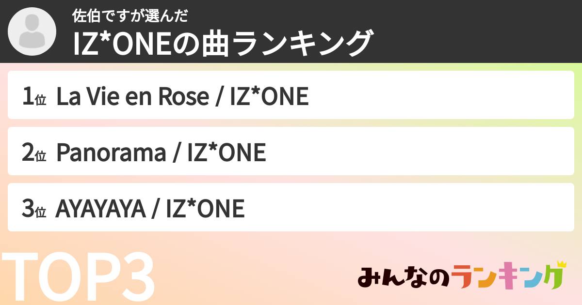 佐伯ですさんの「IZ*ONEの曲ランキング」