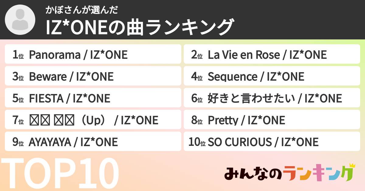 かぼさんさんの「IZ*ONEの曲ランキング」