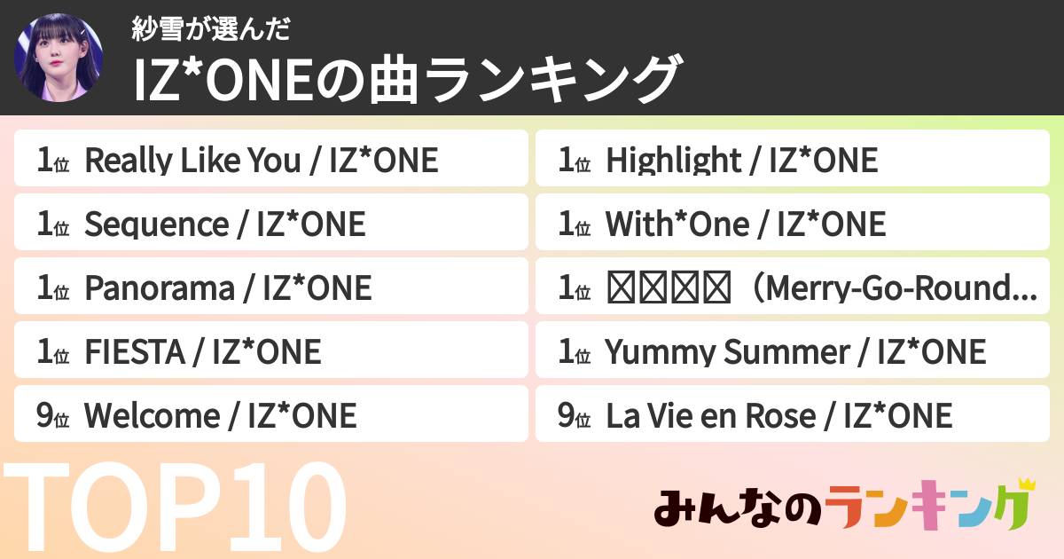 紗雪さんの「IZ*ONEの曲ランキング」