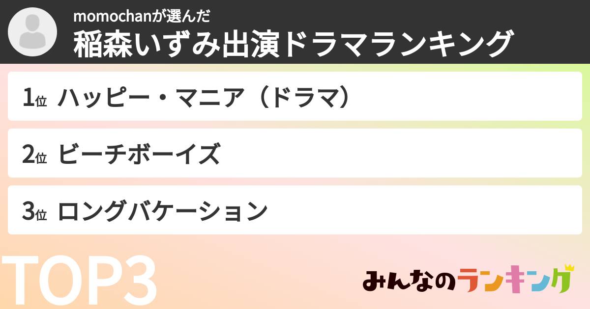 momochanさんの「稲森いずみ出演ドラマランキング」