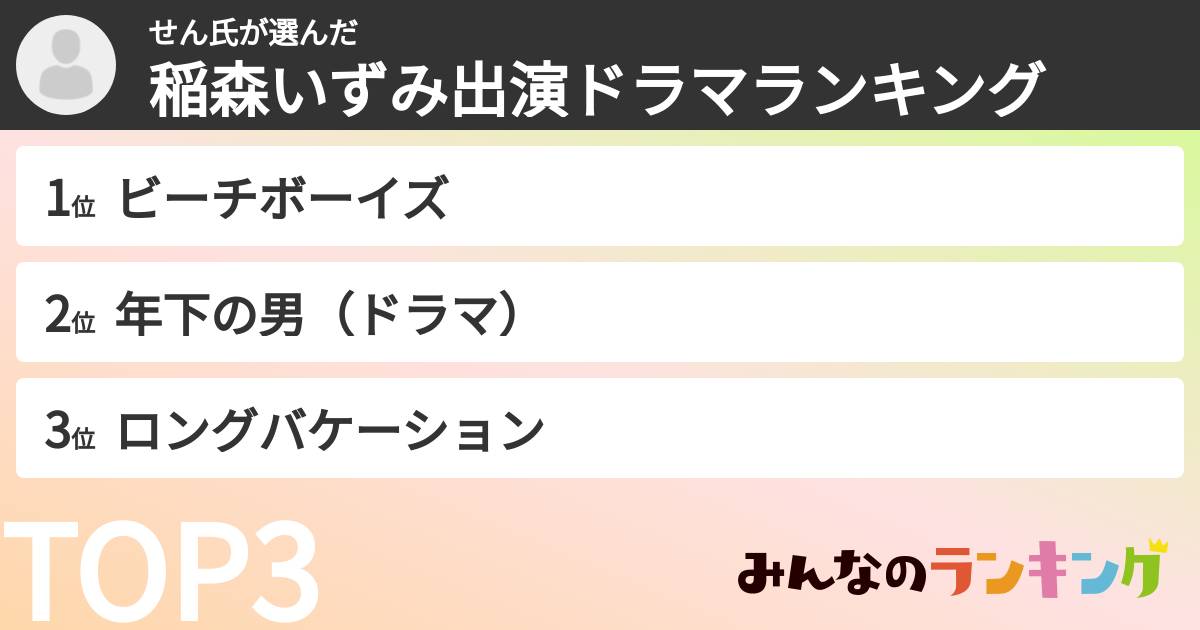せん氏さんの「稲森いずみ出演ドラマランキング」