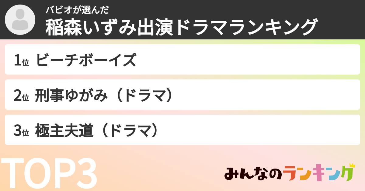 バビオさんの「稲森いずみ出演ドラマランキング」