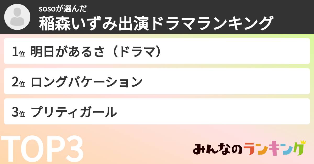 sosoさんの「稲森いずみ出演ドラマランキング」