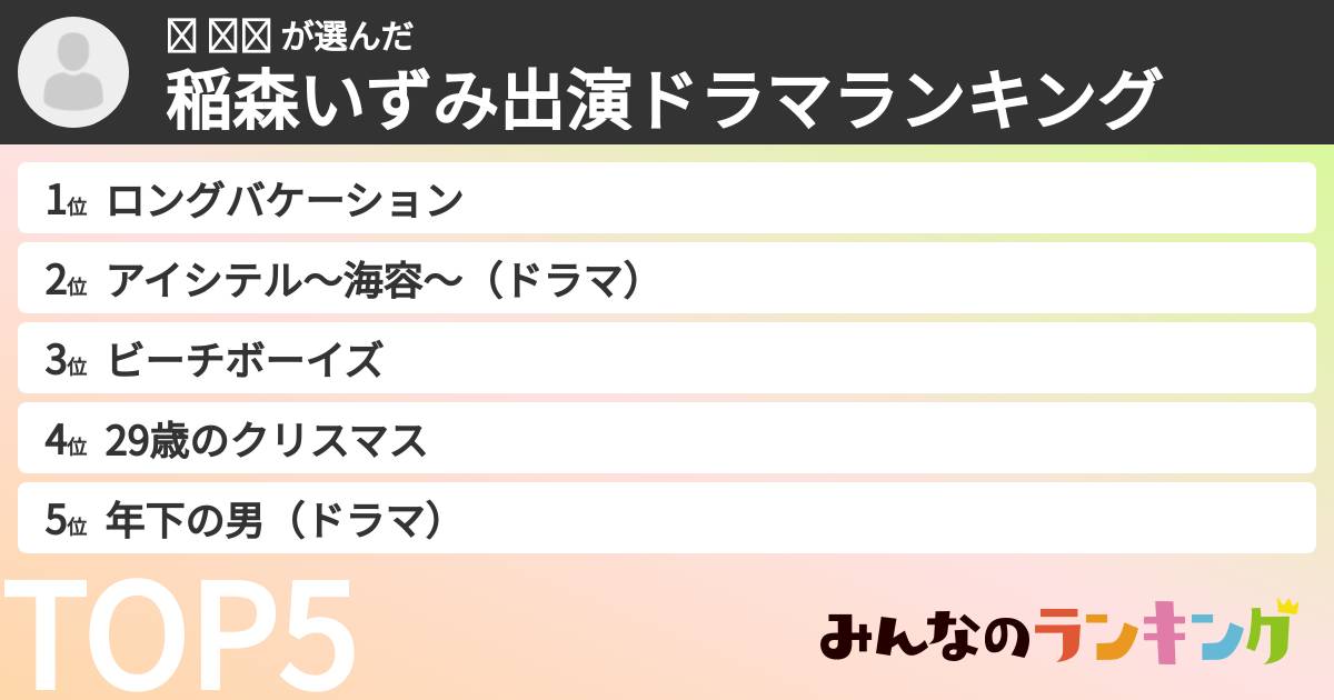 왕 주나 さんの「稲森いずみ出演ドラマランキング」