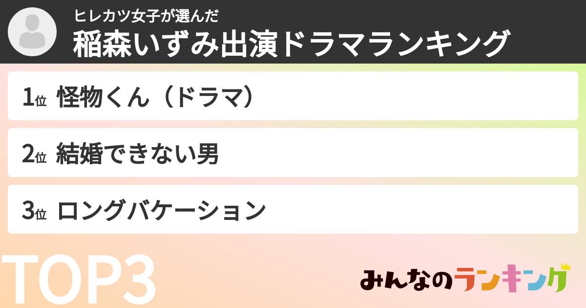 ヒレカツ女子さんの「稲森いずみ出演ドラマランキング」