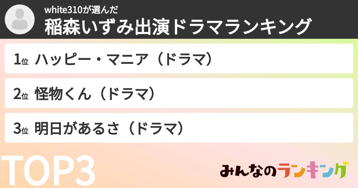 white310さんの「稲森いずみ出演ドラマランキング」
