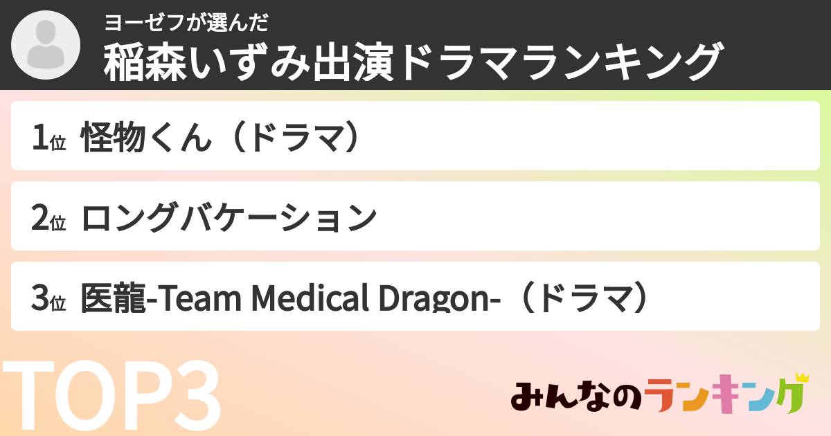 ヨーゼフさんの「稲森いずみ出演ドラマランキング」