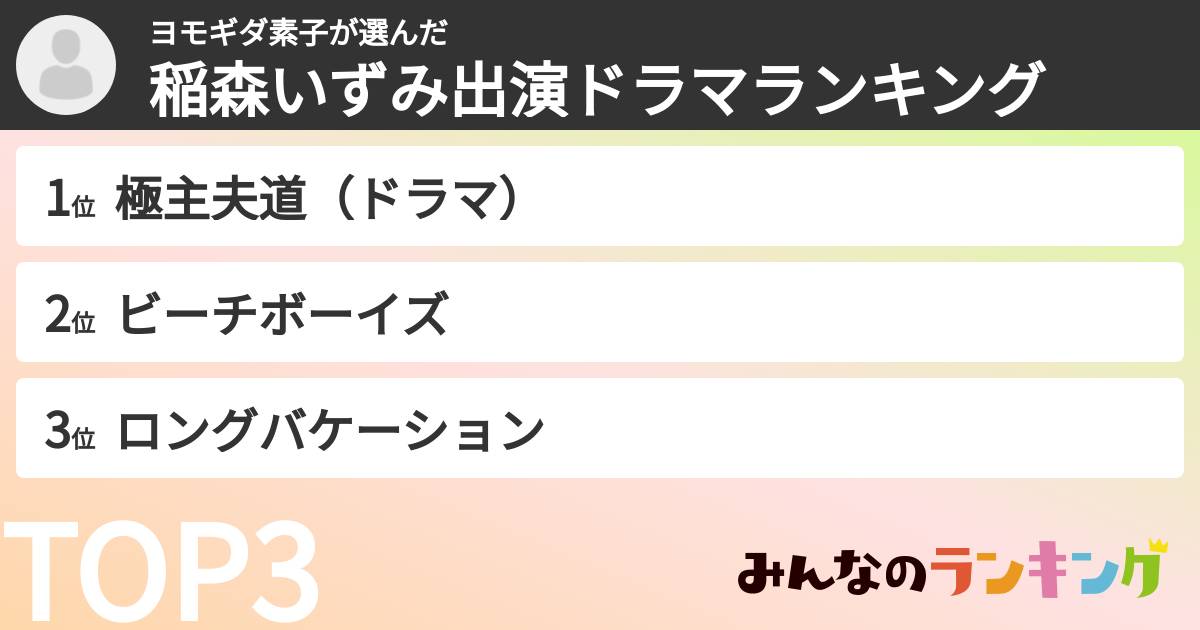 ヨモギダ素子さんの「稲森いずみ出演ドラマランキング」