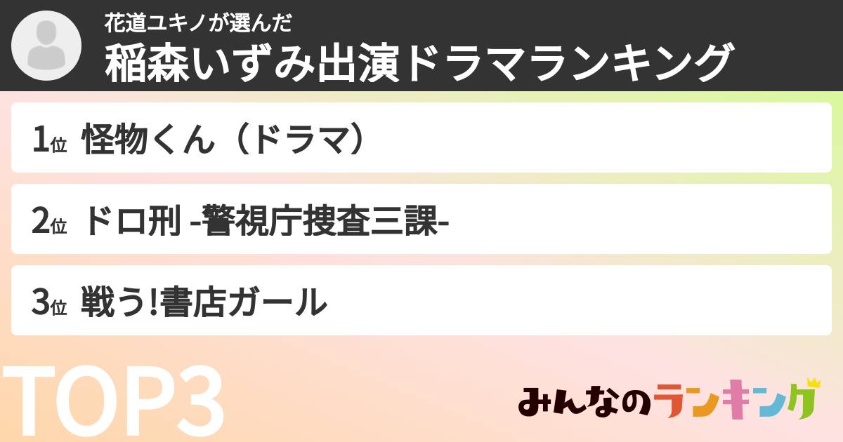 花道ユキノさんの「稲森いずみ出演ドラマランキング」