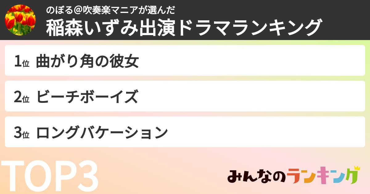のぼる＠吹奏楽マニアさんの「稲森いずみ出演ドラマランキング」