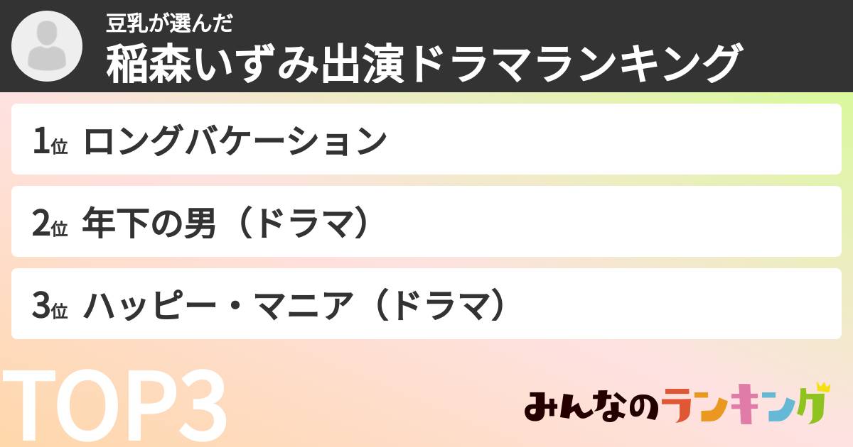 豆乳さんの「稲森いずみ出演ドラマランキング」