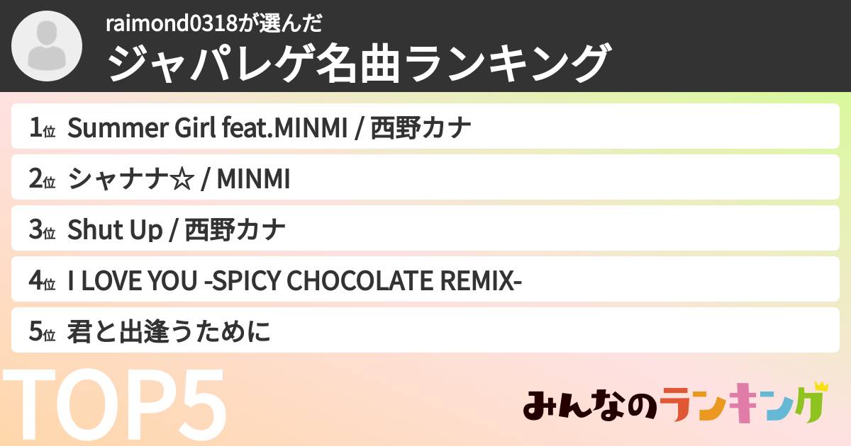 raimond0318さんの「ジャパレゲ名曲ランキング」