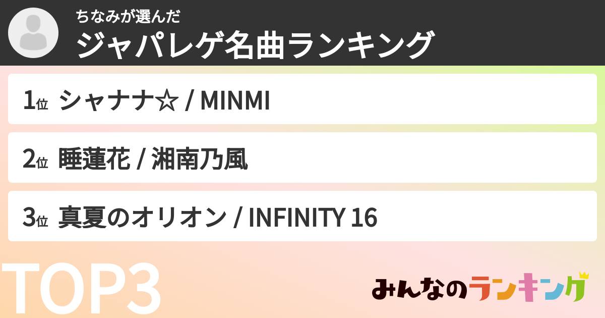 ちなみさんの「ジャパレゲ名曲ランキング」