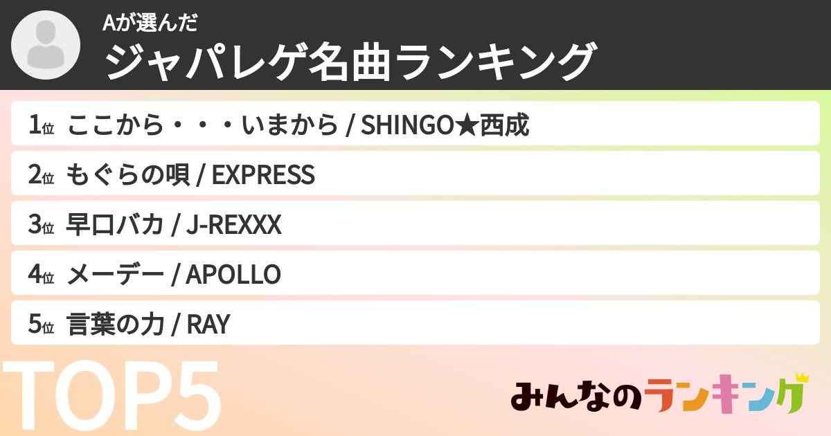 Aさんの「ジャパレゲ名曲ランキング」