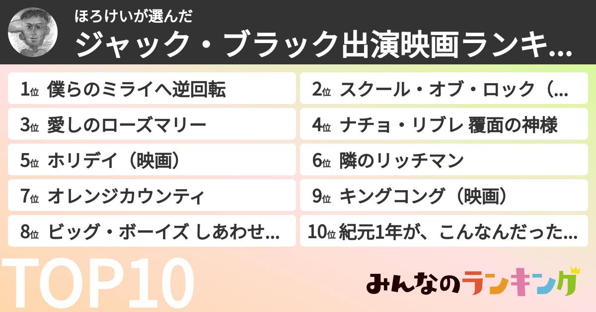 ほろけいさんの「ジャック・ブラック出演映画ランキング」