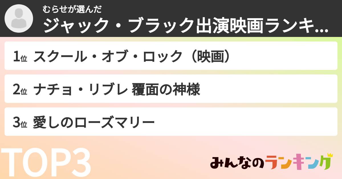 むらせさんの「ジャック・ブラック出演映画ランキング」