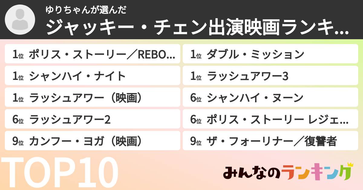 ゆりちゃんさんの「ジャッキー・チェン出演映画ランキング」