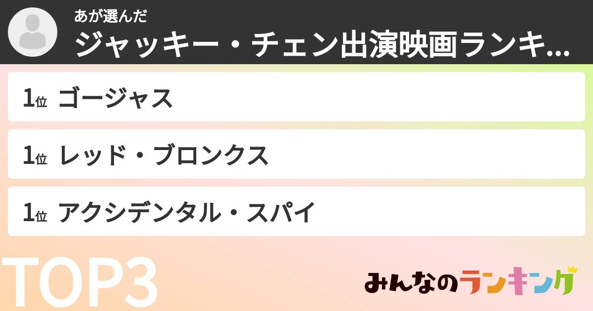 あさんの「ジャッキー・チェン出演映画ランキング」