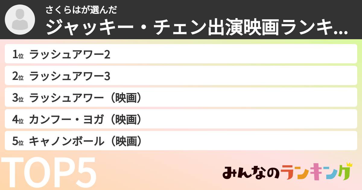 さくらはさんの「ジャッキー・チェン出演映画ランキング」