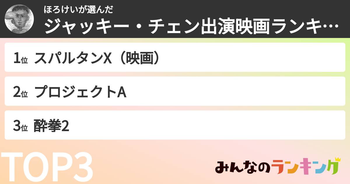 ほろけいさんの「ジャッキー・チェン出演映画ランキング」