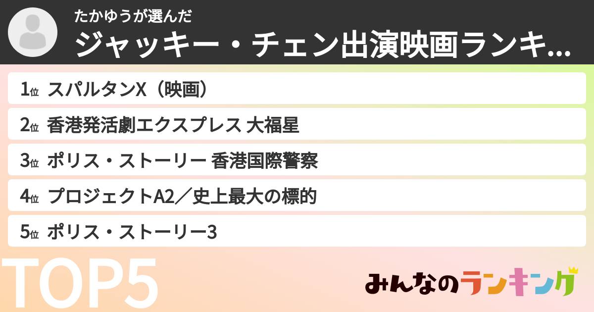 たかゆうさんの「ジャッキー・チェン出演映画ランキング」