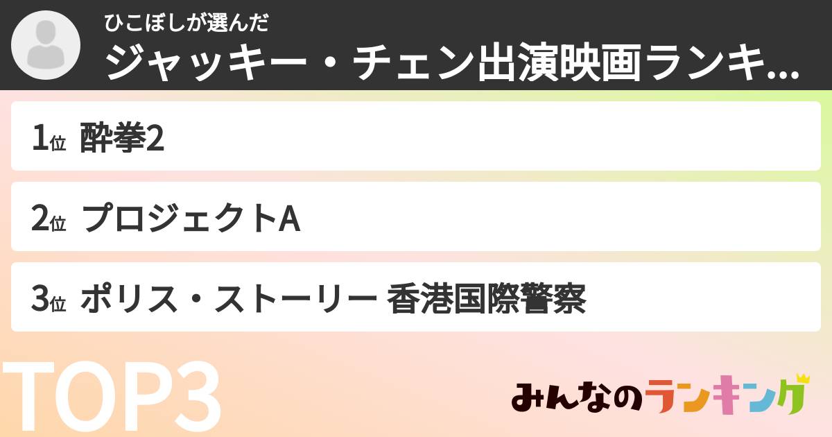 ひこぼしさんの「ジャッキー・チェン出演映画ランキング」