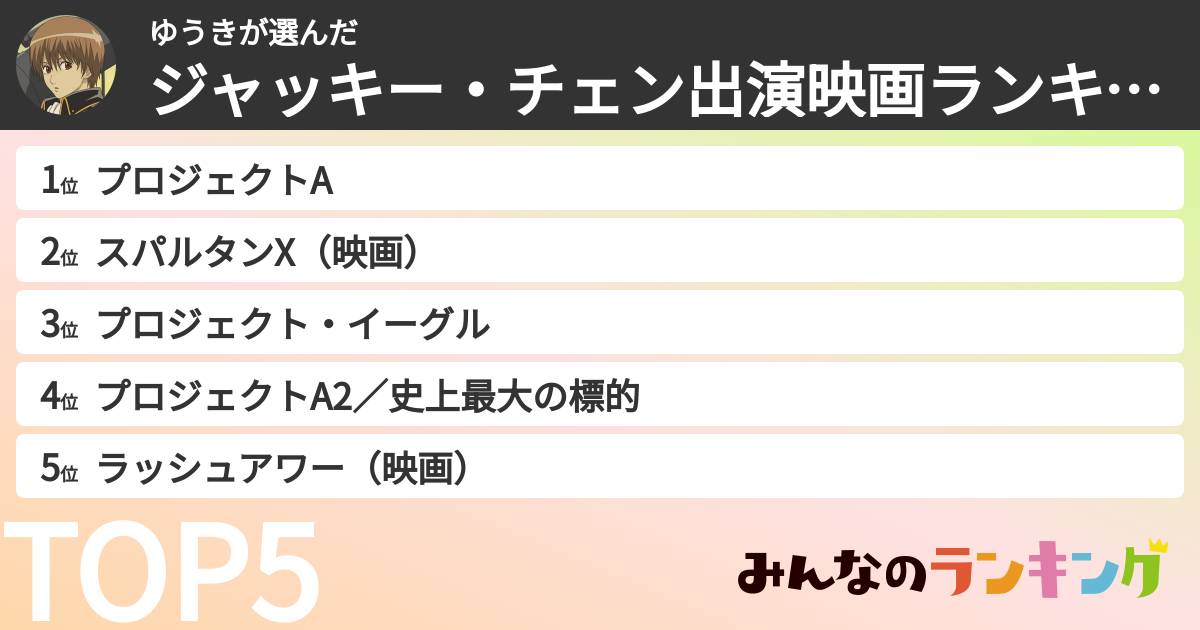 ゆうきさんの「ジャッキー・チェン出演映画ランキング」