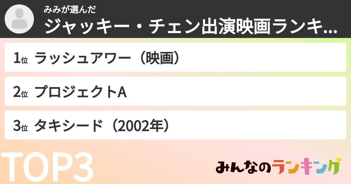 みみさんの「ジャッキー・チェン出演映画ランキング」
