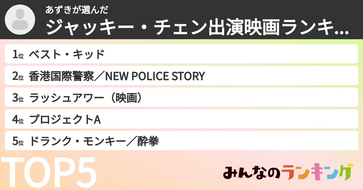 あずきさんの「ジャッキー・チェン出演映画ランキング」