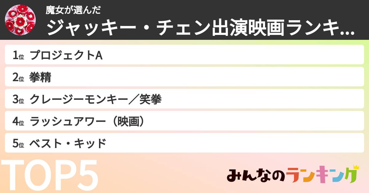 魔女さんの「ジャッキー・チェン出演映画ランキング」