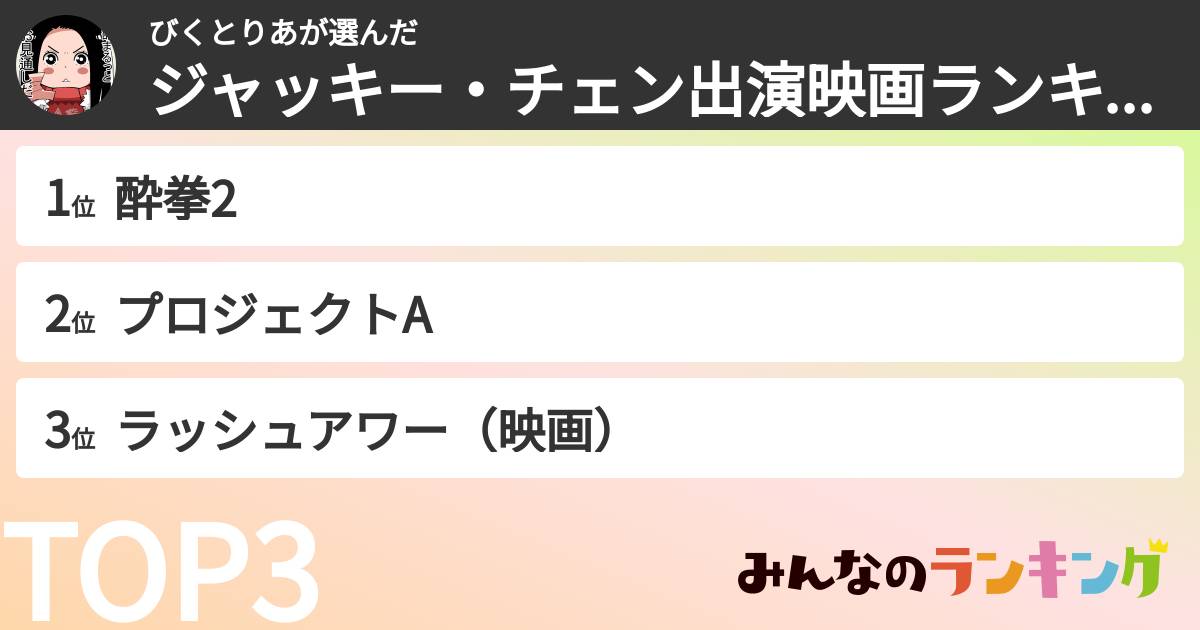 びくとりあさんの「ジャッキー・チェン出演映画ランキング」